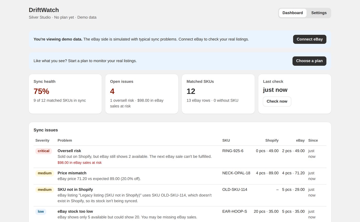 DriftWatch dashboard